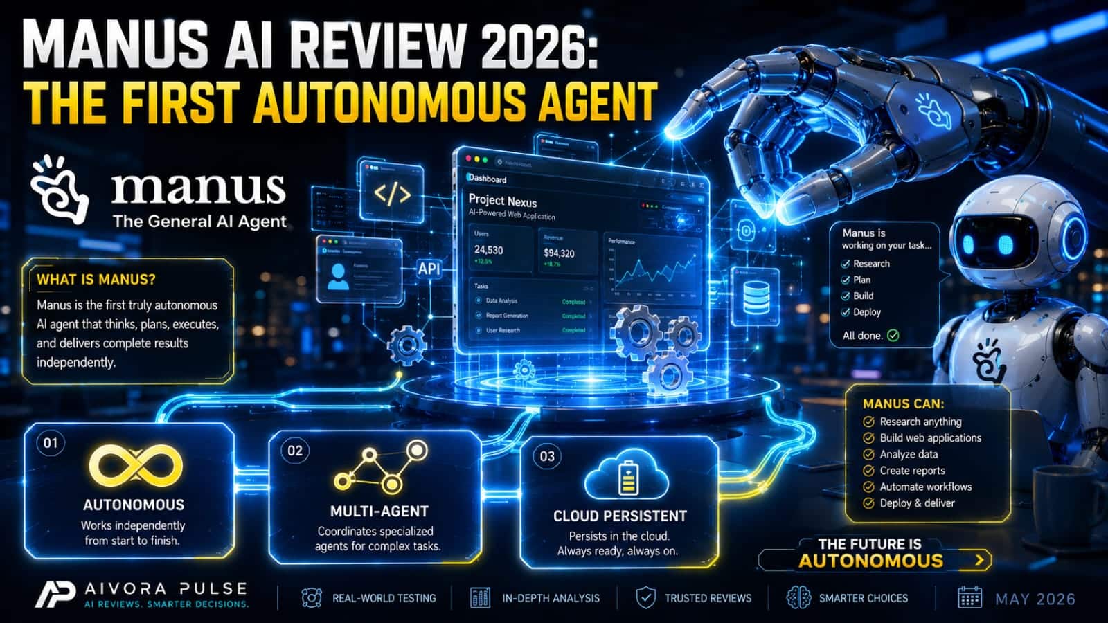 Manus AI Review 2026: The First Autonomous Agent