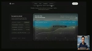 v0 by Vercel vs Claude Fable 5 video research sandbox testing interface analytics dashboard