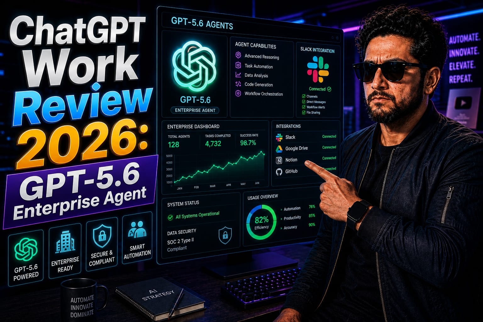 ChatGPT Work Review: Corporate professional analyzing GPT-5.6 autonomous agents on a digital workspace dashboard